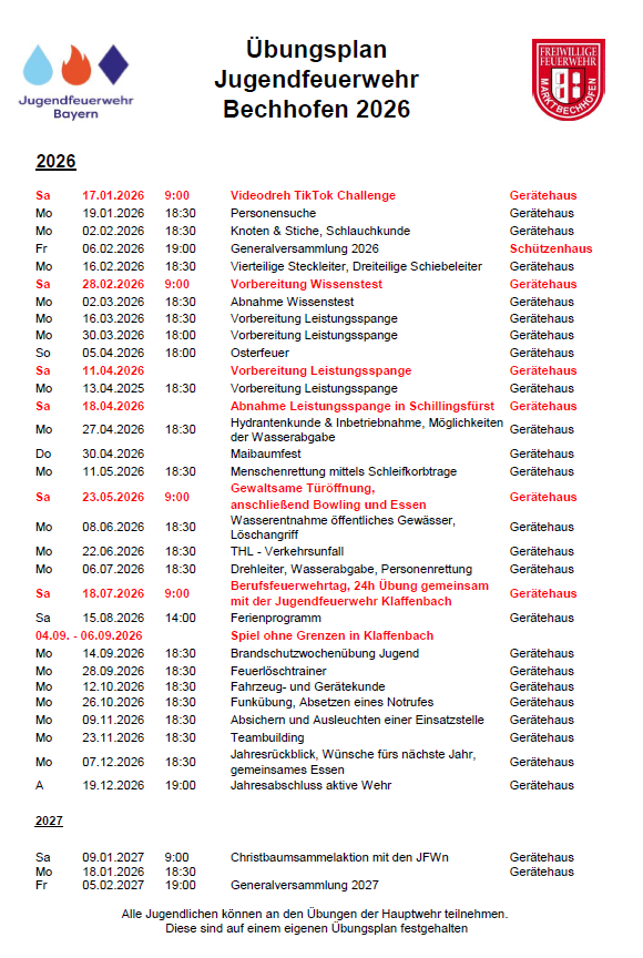 Sa 17.01.2026 9:00 Videodreh TikTok Challenge Gerätehaus Mo 19.01.2026 18:30 Personensuche Gerätehaus Mo 02.02.2026 18:30 Knoten & Stiche, Schlauchkunde Gerätehaus Fr 06.02.2026 19:00 Generalversammlung 2026 Schützenhaus Mo 16.02.2026 18:30 Vierteilige Steckleiter, Dreiteilige Schiebeleiter Gerätehaus Sa 28.02.2026 9:00 Vorbereitung Wissenstest Gerätehaus Mo 02.03.2026 18:30 Abnahme Wissenstest Gerätehaus Mo 16.03.2026 18:30 Vorbereitung Leistungsspange Gerätehaus Mo 30.03.2026 18:00 Vorbereitung Leistungsspange Gerätehaus So 05.04.2026 18:00 Osterfeuer Gerätehaus Sa 11.04.2026 Vorbereitung Leistungsspange Gerätehaus Mo 30.04.2025 18:30 Vorbereitung Leistungsspange Gerätehaus Sa 18.04.2026 Abnahme Leistungsspange in Schillingsfürst Gerätehaus Mo 25.04.2026 18:30 Hydrantenkunde & Inbetriebnahme, Möglichkeiten der Wasserabgabe Gerätehaus Do 30.04.2026 Maibaumfest Gerätehaus Mo 11.05.2026 18:30 Menschenrettung mittels Schleifkorbtrage Gerätehaus Sa 23.05.2026 9:00 Gewaltsame Türöffnung, anschließend Bowling und Essen Gerätehaus Mo 08.06.2026 18:30 Wasserentnahme öffentliches Gewässer, Löschangriff Gerätehaus Mo 22.06.2026 18:30 THL - Verkehrsunfall Gerätehaus Mo 06.07.2026 18:30 Drehleiter, Wasserabgabe, Personenrettung Gerätehaus Sa 18.07.2026 9:00 Berufsfeuerwehrtag, 24h Übung gemeinsam mit der Jugendfeuerwehr Klaffenbach Gerätehaus Sa 15.08.2026 14:00 Ferienprogramm Gerätehaus 04.09. - 06.09.2026 Spiel ohne Grenzen in Klaffenbach Mo 14.09.2026 18:30 Brandschutzwochenübung Jugend Gerätehaus Mo 28.09.2026 18:30 Feuerlöschtrainer Gerätehaus Mo 12.10.2026 18:30 Fahrzeug- und Gerätekunde Gerätehaus Mo 26.10.2026 18:30 Funkübung, Absetzen eines Notrufes Gerätehaus Mo 09.11.20266 18:30 Absichern und Ausleuchten einer Einsatzstelle Gerätehaus Mo 23.11.2026 18:30 Teambuilding Gerätehaus Mo 07.12.2026 18:30 Jahresrückblick, Wünsche fürs nächste Jahr, gemeinsames Essen Gerätehaus A 19.12.2026 19:00 Jahresabschluss aktive Wehr Gerätehaus Sa 09.01.2027 9:00 Christbaumsammelaktion mit den JFWn Gerätehaus Mo 18.01.2026 18:30 Gerätehaus Fr 05.02.2027 19:00 Generalversammlung 2027
